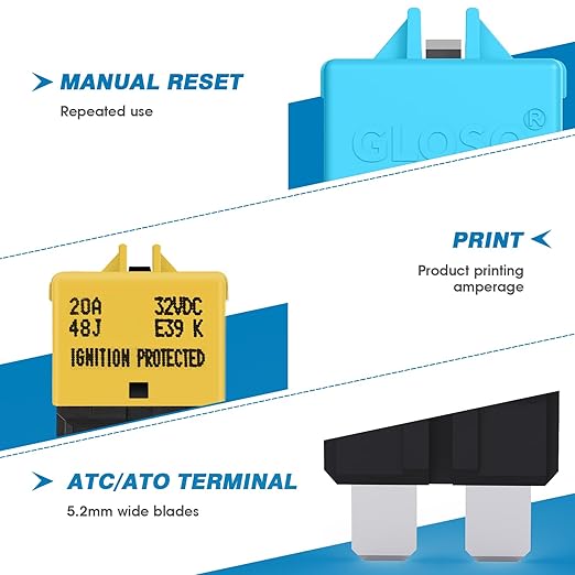 GLOSO Circuit Breakers E39 Manual (T3) Reset Low Profile ATC/ATO (15A - 25 Pack)