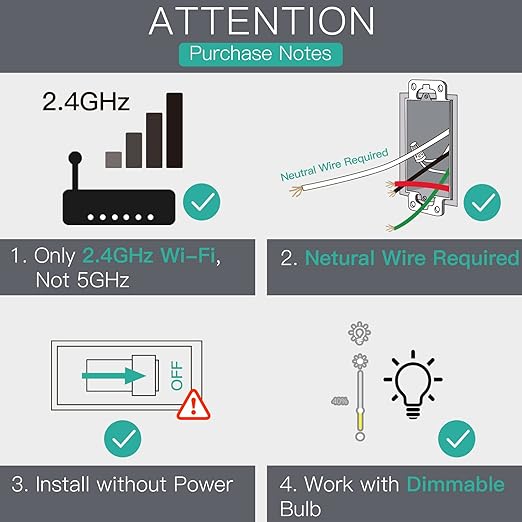 MoesGo WiFi RF Smart Light Dimmer Switch 2/3 Way Muilti-Control Association Smart Life/Tuya APP Relay Status Backlight Switch Off RF Remote Control,Compatible with Alexa Google Voice Assistants White