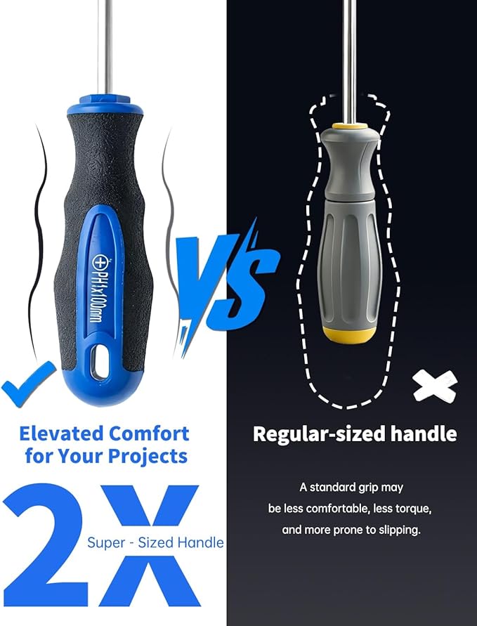 ROTATION 6PCS Magnetic Tip Screwdriver Set, 3 Phillips and 3 Flat, Professional Cushion Grip | 6-Piece Hand Tools Set