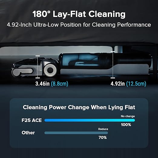 roborock F25 ACE Combo Wet Dry Vacuum Cleaner, 5-in-1 Cordless Stick Vacuum Mop, Smart Hard Floor Washer with 180° Lie-Flat, AI Assitant Wheels, Self Cleaning, 65 min Runtime, Whole House Cleaning