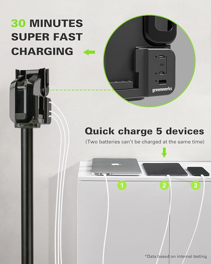 Greenworks 24V Deluxe Brushless (500W) Cordless Stick Vacuum, Ultra Lightweight, LED Lights, 4Ah USB-C Battery and 30-Minute Super Charger Included (Green)