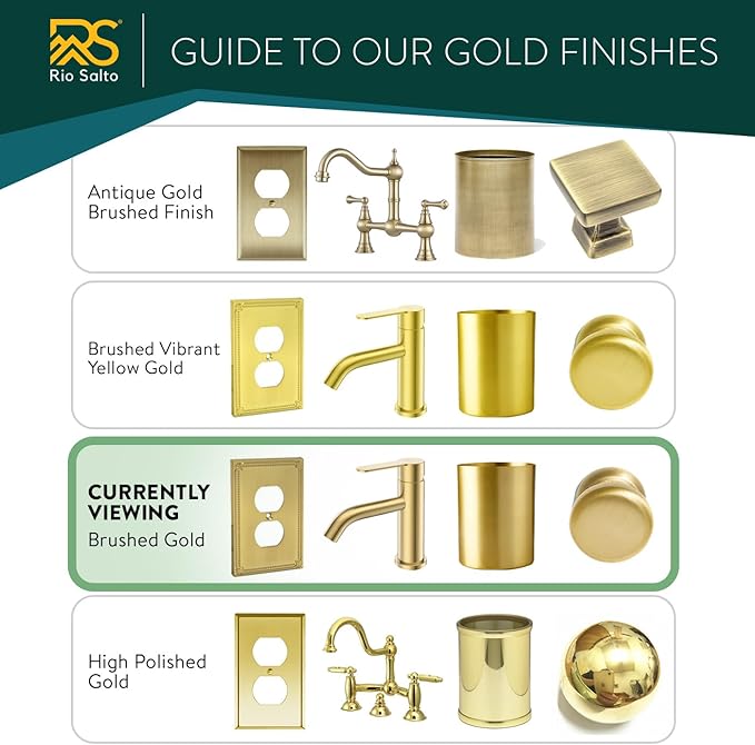 Rio Salto Modern Edge Metal Brass Gold Blank Wall Plate Blank Outlet Cover Cover for Unused Outlets Wall Switch 1-Gang Covers Child Safe Device Outlet Safety - Midsize 1 Gang