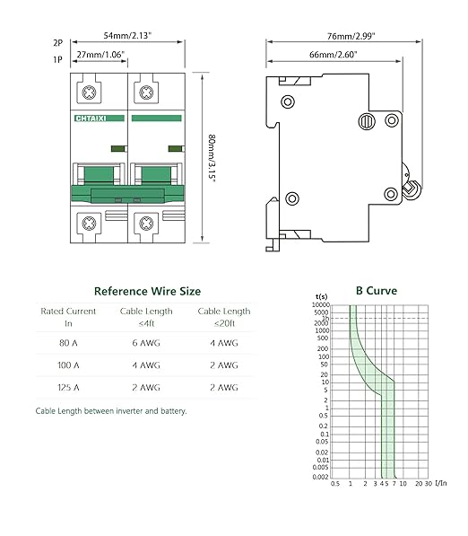 12V-110V DC Miniature Circuit Breaker, 125 Amp 1 Pole Battery Breaker Protector for Solar PV System and RV, Thermal Magnetic Trip, DIN Rail Mount, High Current DC Disconnect Switch MCB 1P B125