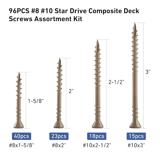 96 PCS Deck Screws Assortment Kit, Reverse Thread Composite Deck Screws Torx Drive Rust Resistant Epoxy Coated Exterior Wood Screw #8 1-5/8" 2" #10 2-1/2" 3", Tan