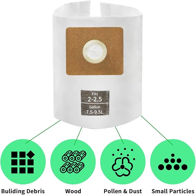 5 Pack Micro Shop VAC Bags 2-2.5 Gallon, Type B 90668 9066800 9066833, All Around EZ QAM70 and CMXZVBE38774 Premium Disposable Dust Collection Bags