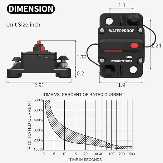 DaierTek 50 Amp Circuit Breaker, Waterproof Marine Circuit Breaker 12V 24V 48V Resettable Inline Fuse Switch, 12 Volt 50A Breaker for Boat Trolling Motor Car Automotive -2Pack