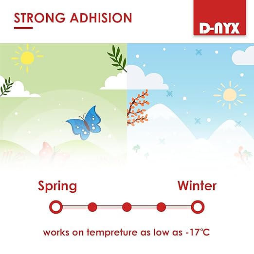 Window Sealing Tape 1 Pack Transparent Sealing Heavy-Duty Residue-Free RV Insulation for Doors and Windows, Clear Weather Stripping Draft Isolation Tape (1 Pack 2 inch)