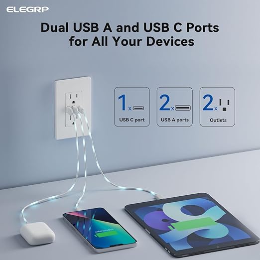 ELEGRP USB Outlets Receptacles, 3-Port USB C Wall Outlet, 30W 6.0A USB Electrical Outlet, 15 Amp Tamper-Resistant Outlet with USB C Ports, UL Listed, Screwless Wall Plate Included, 2 Pack, Matte White