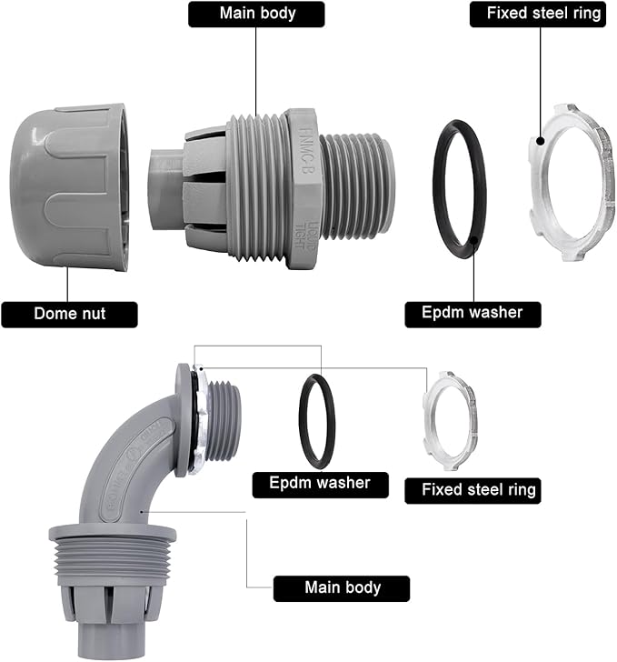 3/4 inch Liquid Tight Connector PVC Flexible Conduit Connector UL Listed Liquid Tight Connector Non-Metallic Electrical Conduit Fittings 30 Pack (15 Pcs 180D/15 Pcs 90D)