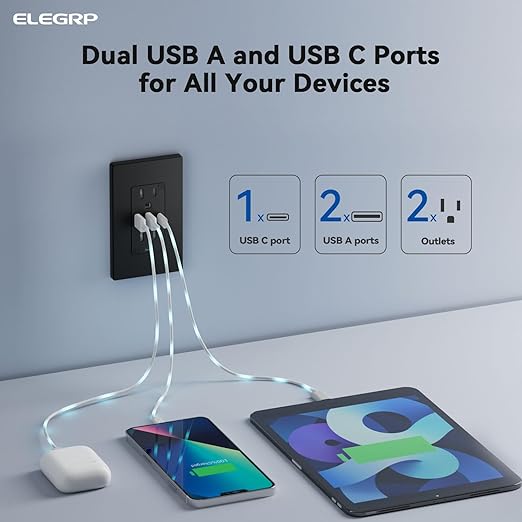 ELEGRP USB Outlets Receptacles, 3-Port Wall Outlet, 30W 6.0A Electrical Outlet, 15 Amp Tamper-Resistant Outlet with Type C Ports, UL Listed, Screwless Wall Plate Included, 6 Pack, Matte Black