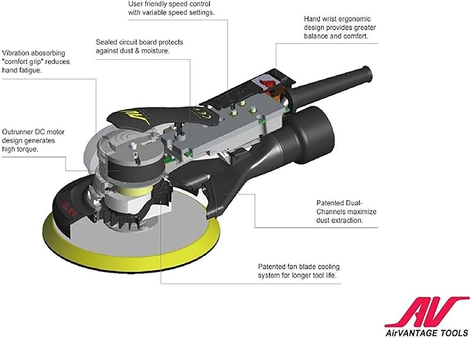 AirVANTAGE 5" Palm-Style, 2nd Generation Industrial Advanced Electric Sander Central-Vacuum with Low-Profile Pad (3/16- Hook & Loop)