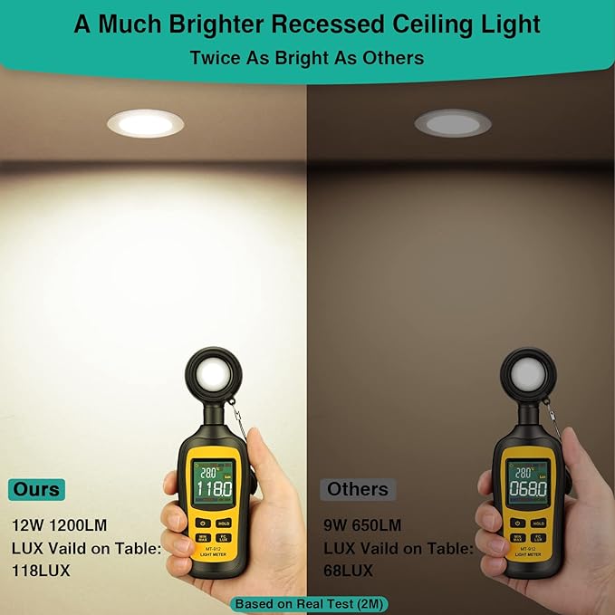 HiBay 4 Pack 4 Inch LED Recessed Ceiling Light with J-Box, 1200LM 12W 150W Eqv, 4000K Cool White Recessed Lighting Fixtures, Dimmable Canless Downlights - ETL and Energy Star Certified