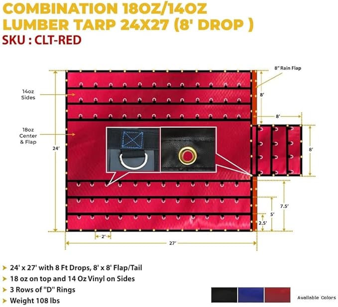 Mytee Products 2 Pack Truck Flatbed Tarps Combination 18oz/14oz Lumber Tarp 24x27 (8' Drop) - Red