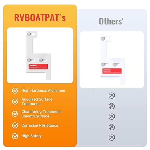 Generator Interlock Kit Compatible with GE General Electeric Vertical 150 or 200 Amp Panels 2-1/4 Inch Spacing Between Main and Branch Breaker