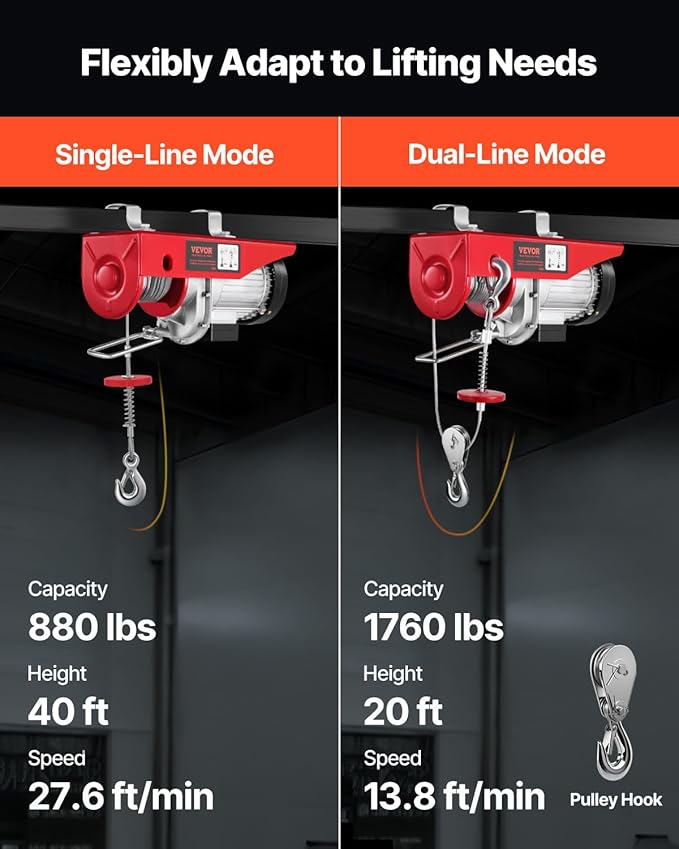 VEVOR Electric Hoist, 1760 lbs 120V Electric Winch with 328 ft Wireless Remote Control, 40 ft Single Cable Lifting Height, Single/Double Slings, Emergency Stop, Lift Hoist for Garage Warehouse Factory