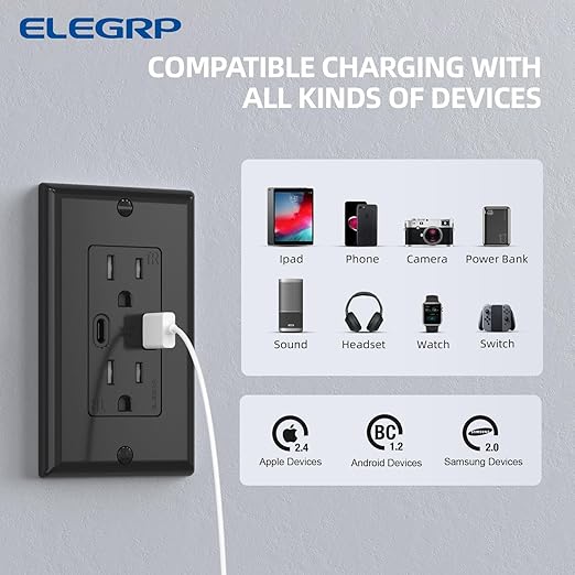 ELEGRP USB Wall Outlets, 15 Amp USB C Wall Outlets Receptacles, Outlets with USB A and C Ports, Tamper Resistant Receptacle, Wall Plate Included, UL Listed, 5 Pack, Black