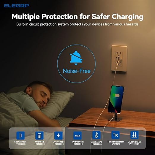 ELEGRP USB Outlets Receptacles, 3-Port USB C Wall Outlet, 30W 6.0A USB Electrical Outlet, 20 Amp Tamper-Resistant Outlet with USB C Ports, UL Listed, Screwless Wall Plate Included, 1 Pack, Matte White