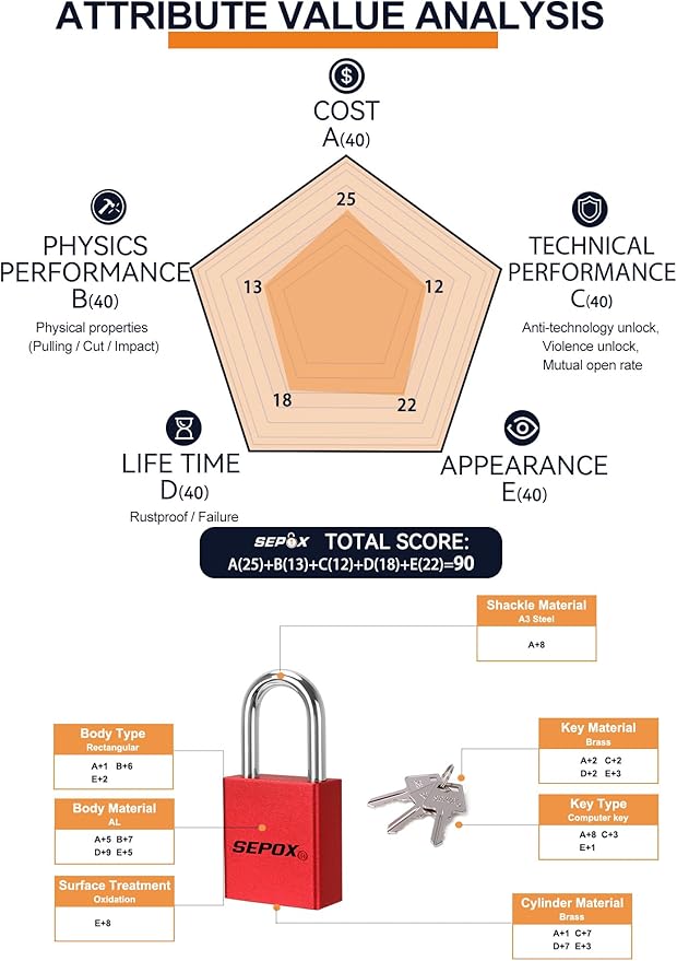 SEPOX® Ultra-Durable Anti-Rust Outdoor Padlock - Red Aluminum 38mm 1-1/2" with Long Shackle & 3 Big Keys Ideal for Gate, Storage, Locker, Fence & Lock-Out, High Security