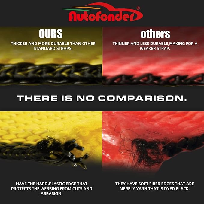 4 Pack 2” Heavy Duty Car Ratchet Tie Down Kit with Snap Hooks-Break Strength 10,000lbs-Working Load 3,333lbs-Includes 36” Axle Straps with D-Ring(Yellow)