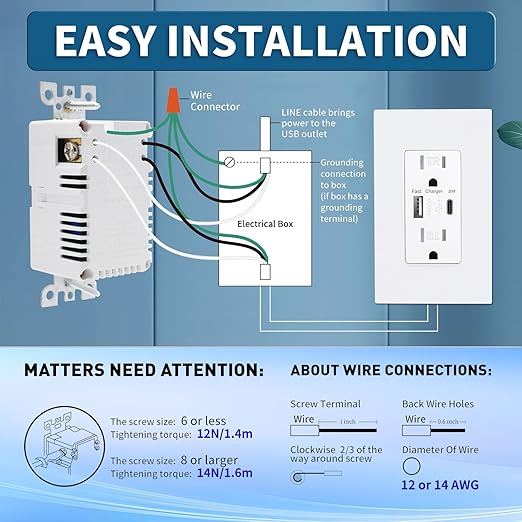 USB Wall Outlet, Charger Outlets Receptacles with 4.2A USB C Ports, 15 Amp Duplex Tamper Resistant Receptacle Plug with USB Electrical Outlet, Wall Plate Included, ETL Listed,White, 20 Pack