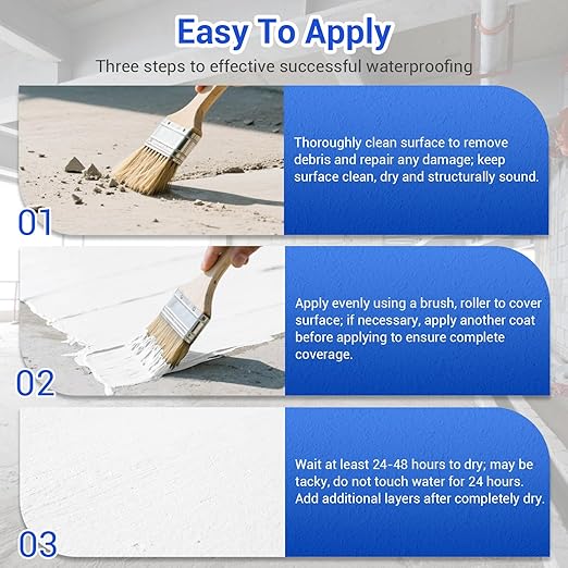 Polyurethane Waterproof Coating, Bright White, Multi-Surface Leak Repair Roofs, Showers, Windows, Basements, Indoor and Outdoor Liquid Water Proof Sealant, 0.4 Gallon