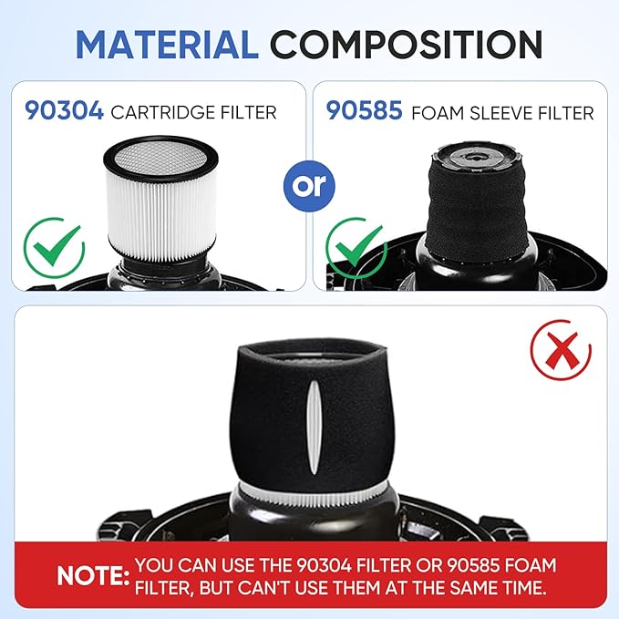 90304 Replacement Cartridge Filter Compatible with Shop Vac Filter 90304 90350 90333 90585,Fits Most 5 Gallon and Above Wet/Dry Vacuum Cleaners(2+2+4+1)