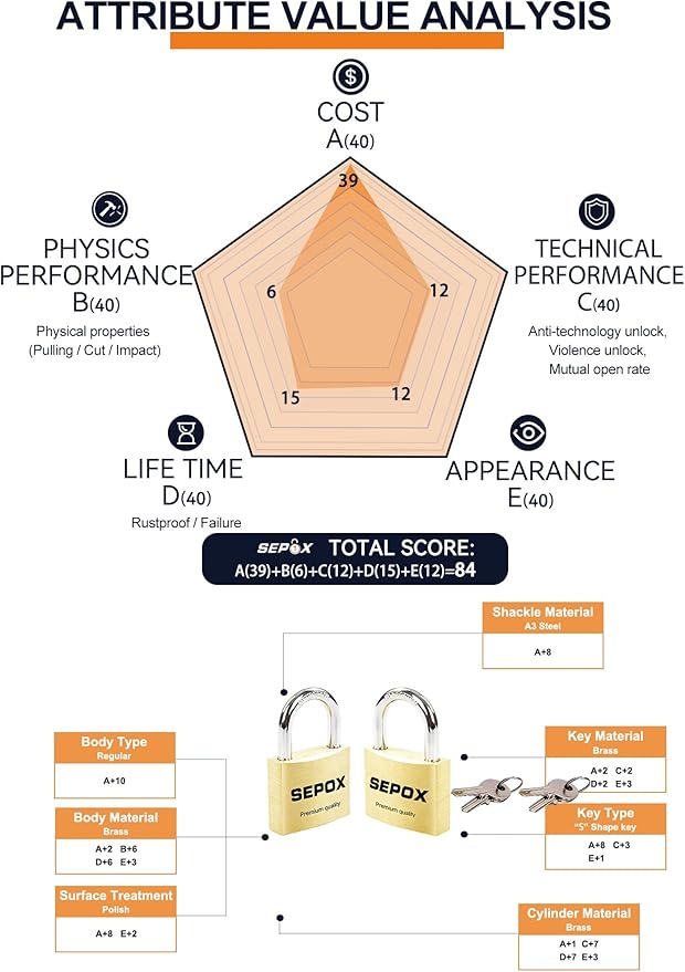 SEPOX® Twins Compact Solid Brass Padlock with Same 4 Keys, Heavy Duty Rustproof Body 30mm 1-3/16", Small Lock & Key with Big Handle, Keyed Alike for Gate, Gym Locker, Hasp, Tool Box, Luggage, Bag