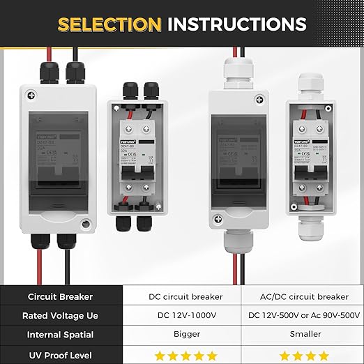 Solar Panel Disconnect Switch 32 Amp DC Miniature Circuit Breaker 1000V 2 Poles with PV Connector and IP65 Waterproof UV-Proof Box for Outdoor Solar PV Homes Battery