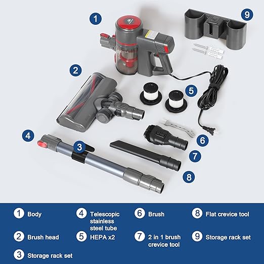 Intercleaner Corded Vacuum Cleaner, 20KPa Powerful Suction with 600W Motor Electric Floor Brush, 4 in 1 Lightweight Bagless Stick Vac with Handheld, for Hardwood Floor Carpet Car Pet Hair