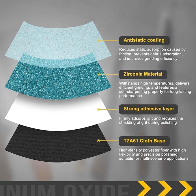 3/4 x 20-1/2 Inch Sanding Belt, 10 Pcs 100 Grit Zirconia Knife Sharpener Belts Work Sharpening for Belt Sander Knife Carving Tool Metal Working