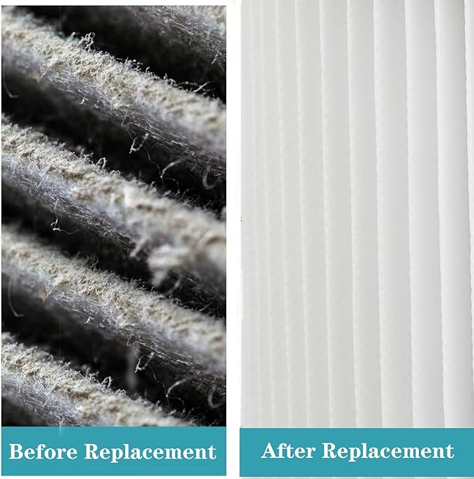 2 Pack HEPA Replacement Filters for DEWALT DC500 (DC5001H) Cordless/Corded Wet/Dry Vacuum