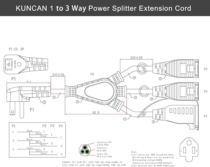 KUNCAN Outdoor 3-Outlet Power Splitter, 90-Degree Flat Plug 1 to 3 Way Outlet Adapter 1.5FT SJTW 16AWG 3-Prong Power Cord Extension Strip with Outlet Cover for Holiday Decoration String Light(2-Pack)