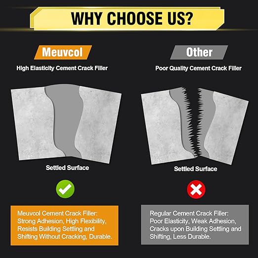 Concrete Crack Filler, High Elasticity Cement Crack Filler, Self Leveling Concrete Slab Repair Sealant for Driveway, Walkway, Patio, Waterproof Caulking Glue for Joint, Outdoor - 17.6 Floz