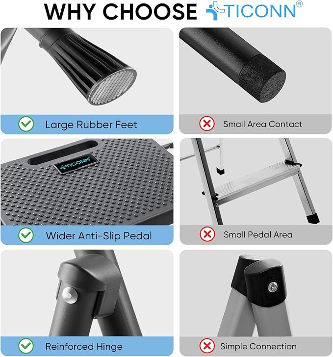 TICONN 2 Step Ladder, Heavy Duty Foldable Step Stool, Portable Steel Folding Stool for Household Garage Storage (Black)