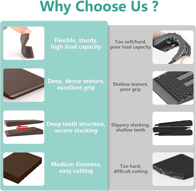 Furniture Leveler 24pcs Kit Size Variety | Multi-Purpose Rubber Shim for Leveling Feet Stable | Anti-Wobble Pad for Uneven Table, Dresser Leg, Toliet and More Furniture | Prevent from Wobbling