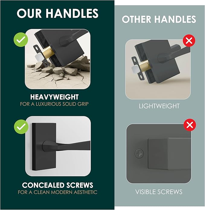 Mega Handles Apex Dummy Door Handles - 2 Pack Heavy Duty Black Door Handle, Non-Turning Door Handle for Hallway, Closet & French Doors, Single Side, Fits All Standard Doors - Matte Black