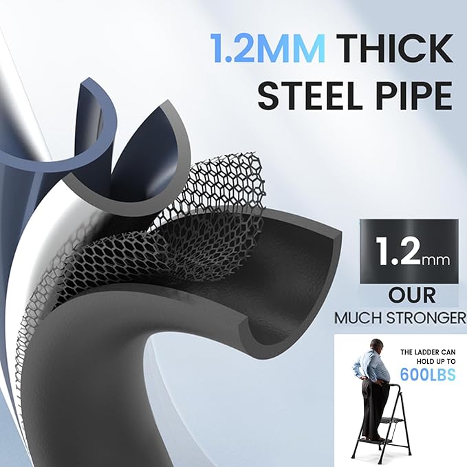 Extra Large & Wide 600lbs Step Ladder 2 Step Folding,Anti-Slip, Heavy Duty, Matte Black