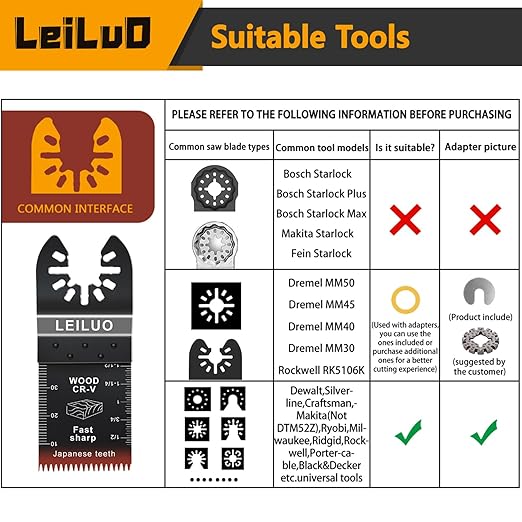 LEILUO 50 Pcs Multitool Blades Japanese Teeth Fast Cutting Oscillating Tool Blades CRV Material Oscillating Saw Blades Universal Accessories with Storage Bag Fit DeWalt Milwaukee Makita and More