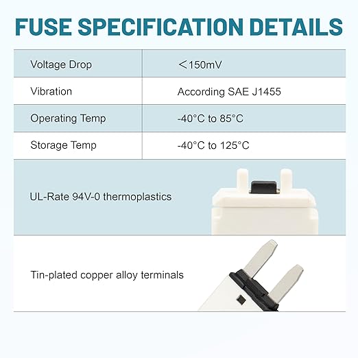 NuIth Manual Reset 25A Mini Fuse Circuit Breakers, E73 Low Profile ATM Circuit Breaker Blade Fuse DC 28V Resettable Standard Blade Fuses for Car Truck RV Marine (2PCS-25A)