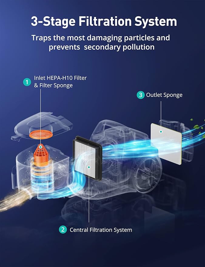 Aspiron Canister Vacuum Cleaner, 30Kpa Bagless Vacuum Cleaners, 3.7QT Large Dust Cup, Double HEPA Filter, Retractable Cord, 1600W Lightweight Vacuum Cleaner with 5 Tools for Hard Floors, Tangerine