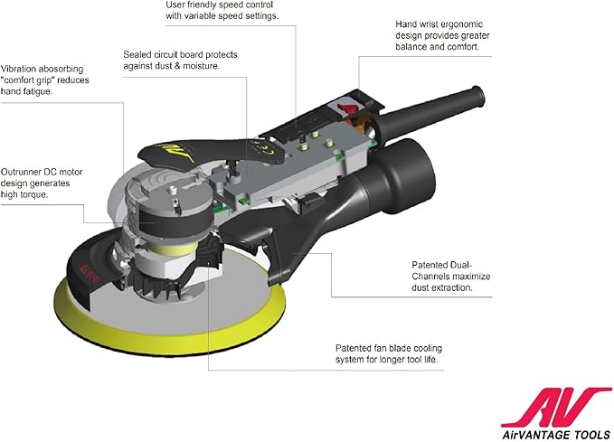 AirVANTAGE 6" Palm-Style, 2nd Generation Industrial Advanced Electric Sander Central-Vacuum with Low-Profile Pad (3/32- Hook & Loop)