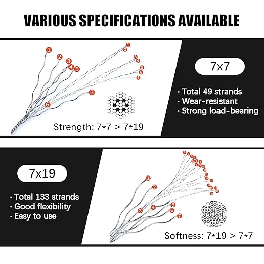 Wire Rope 328Ft 1/64" T316 Stainless Steel Cable 7 x 7 Strand Core Industrial Grade Stainless Steel Wire for Deck Railing, Cable Railing, Aircraft Cable, Outdoor Hanging