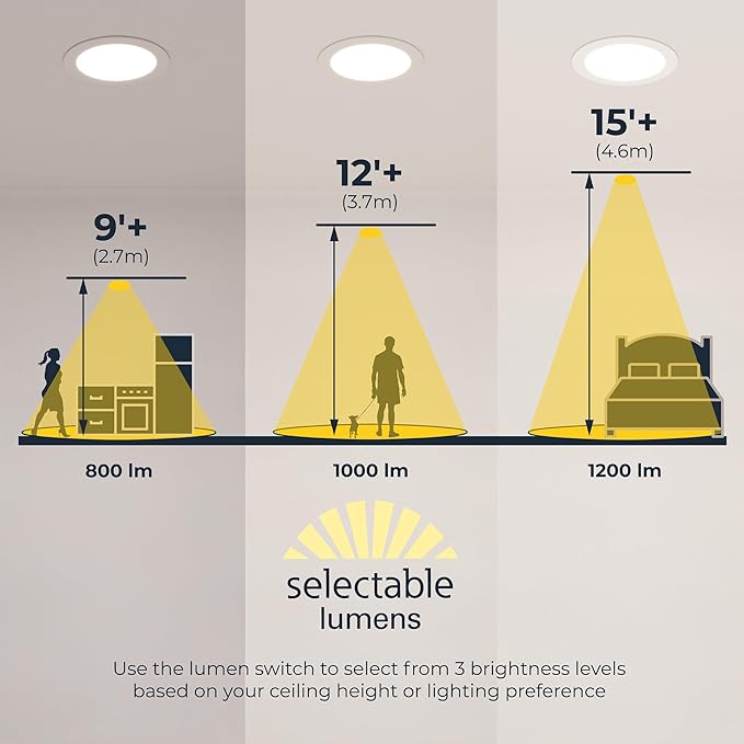 HALO HLB Recessed Lighting 6 Inch LED Canless, Ceiling and Shower Light, Dimmable w/Selectable Lumens and Color Temperatures 6-Pack - HLB6LSFS5-6PK