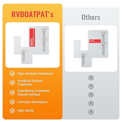 Generator Interlock Kit Fit for Eaton Cutler Hammer BR and CH Series Breaker 150 or 200 Amp Panels 1 1/4-1 7/16" Space Between Main and Generator Breaker