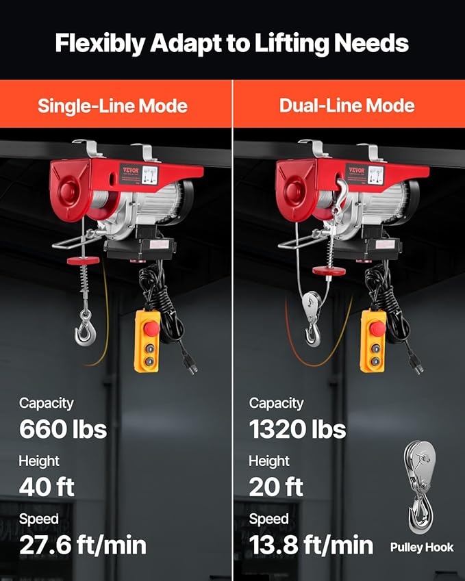 VEVOR Electric Hoist, 1320 lbs 120V Electric Winch with 328 ft Wireless & 14 ft Wired Remote Control, 40 ft Single Cable Lifting Height, Single/Double Slings, Lift Hoist for Garage Warehouse Factory