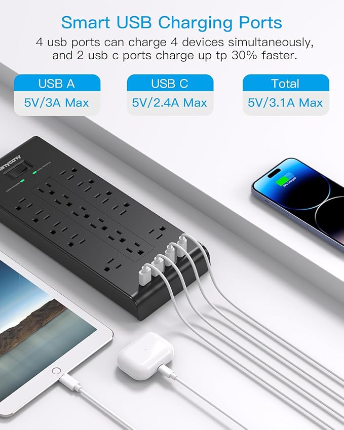 Extension Cord 15 Ft, HANYCONY Power Strip with 16 Oultets 4 USB Ports(2 USB C), 2700 Joules Heay Duty Surge Protector, Flat Plug, Wall Mount for Home Office, ETL Listed, Black