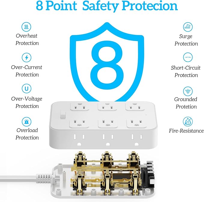 Flat Plug Power Strip Surge Protector with 12 AC Outlets 6 USB Ports 3 Side Multi Plug Outlet Extender 5 Ft Extension Cord for Home Office Kitchen Dorm Wall Desk Charging Station ETL Listed