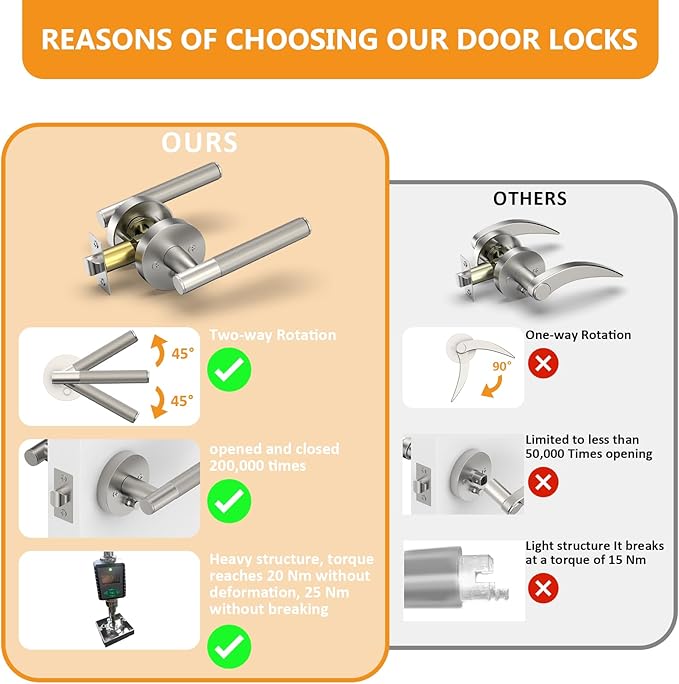 Amerdeco 1 Pack Brushed Satin Nickel Door Handles Interior, Knurled Privacy Door Handles,Heavy Duty Black Door Lever for Bedroom or Bathroom,Reversible Keyless for Left Right Handed Doors AM0016