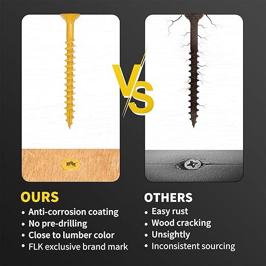 Wood Screws 2-1/2 Inch, FIXLINK Deck Screws #10 x 2-1/2", 310 PCS, Epoxy Coated, T25 Star Bit Above 1500 Hour Salt Spray Coating Outdoor Decking Screws Excellent Rust Resistant for Outdoor Wood Fence