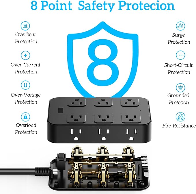 Flat Plug Power Strip Surge Protector 5 Ft Extension Cord with 12 AC Outlets 6 USB Ports 3 Side Multi Plug Outlet Extender Home Office Kitchen Dorm Room Wall Desk Charging Station ETL Listed